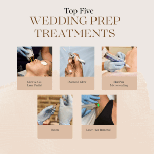 Chicago Wedding Beauty Treatments